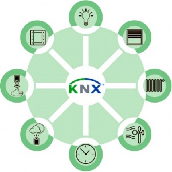 3109-schneiderelectric-knx-esquema-redonda-300x300